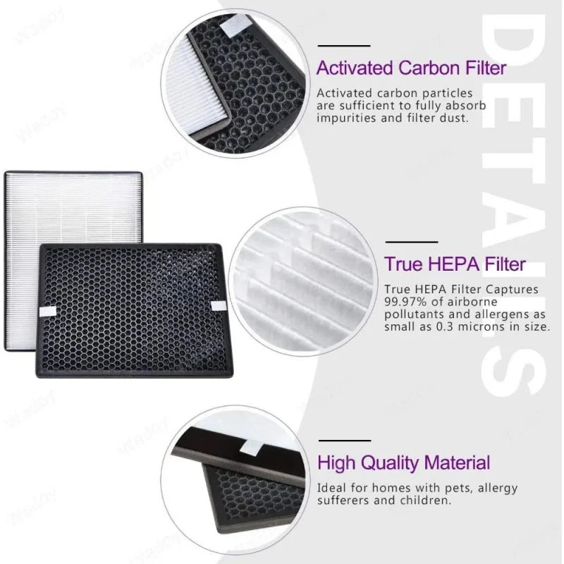 Replacement Air Purifier Filters Compatible with Philips FY2420 FY2422 AC3822 AC2889 AC2887-HEPA and Activated Carbon Composite Filter Set