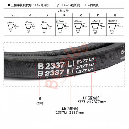 Triangle Belt B Type V-belt Industrial Agricultural Equipment Transmission Belt B-450mm-B1100mm