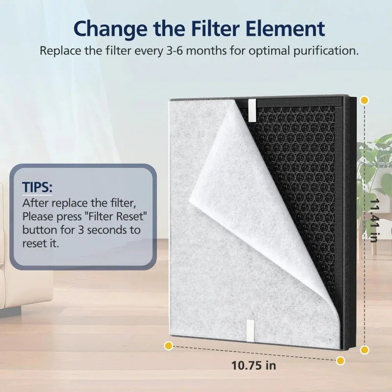 Replacement Filter For MOOKA PR1 Air Purifier - True HEPA Captures 99.97% Dust Pollen Smoke Pet Dander