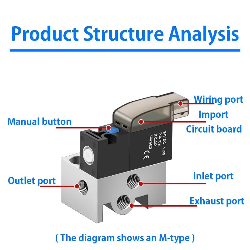 High frequency 10mm miniature solenoid valve air valve knitting machine sock machine control valve 24V12V6V vacuum valve
