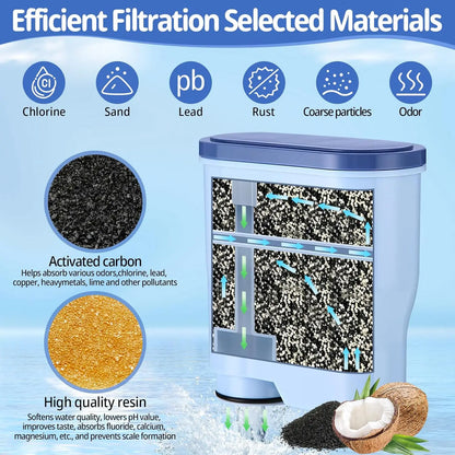 1/2/3/4/6pcs Coffee Machine Water Filter Parts Compatible with Philips Aqua Clean CA6903/10, CA6903/22, Compatible with Saeco and Philips
