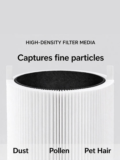 For Blue Pure 311 HEPA Replacement Filter Compatible with BLUEAIR Blue Pure 311i MAX / Max 3350i Air Purifier H13 HEPA + Carbon