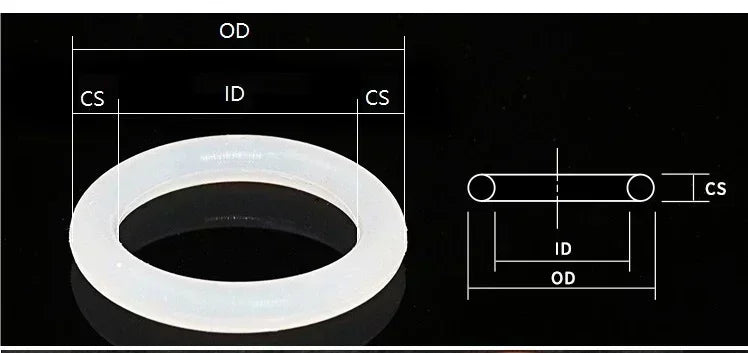 NBR Rubber O Ring CS 3/3.5mm Nitrile Round Sealing Gasket Oil Corrosion Resistant Auto Plumbing Water Tap Faucet Seal Washer