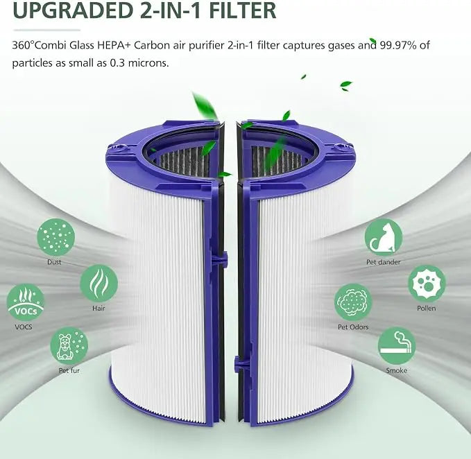 2-IN-1 HEPA+Carbon Filter For Dyson TP06 TP07 TP09 TP10 HP06 HP07 HP09 PH01 PH02 Air Purifier 360°Combi Glass HEPA + Carbon Pure