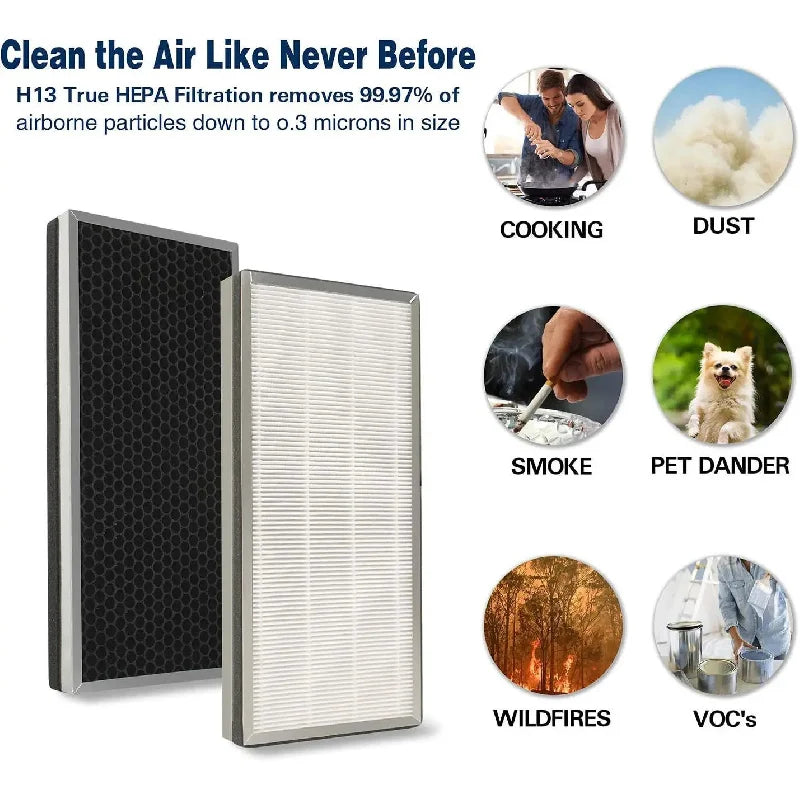 Medify MA-14/MA-15/MA-25/MA-40 Replacement HEPA Filter - True HEPA 13 Medical Grade, Fits All MA Series Air Purifiers