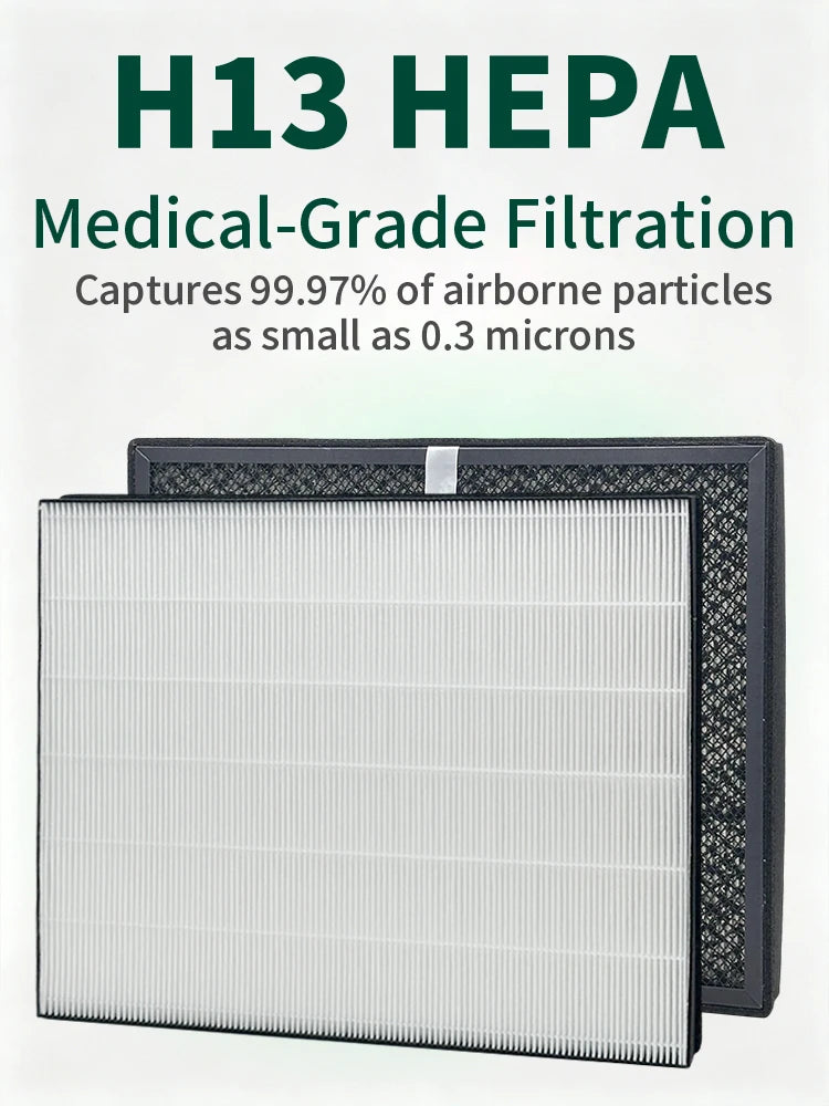 Airmega Mighty2 Replacement Filter is Compatible with Coway AP-1512N Airmega Mighty2