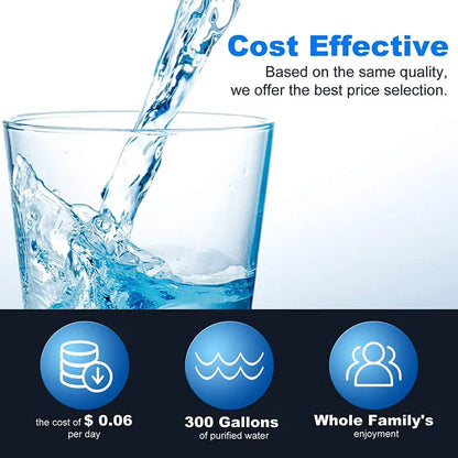 Inline Refrigerator Water Filter Compatible with Samsung / Whirlpool / GE HAFEX / DA29-10105J
