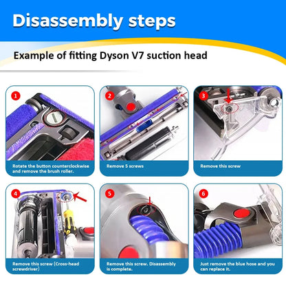 For Dyson V6 V7 V8 V10 V11 Vacuum Accessories Washable Household Floor Brush Roller Blue Hose Soft Velvet Strips