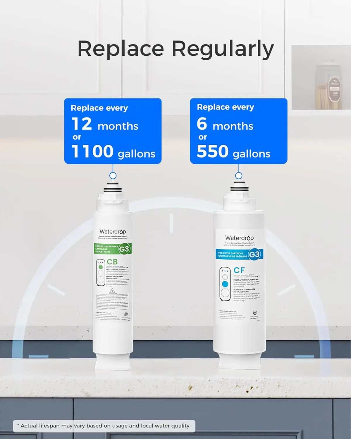 Waterdrop G3-2CFCB Filter, Replacement for Waterdrop G3-W & G3P600 & G3P800 Reverse Osmosis System