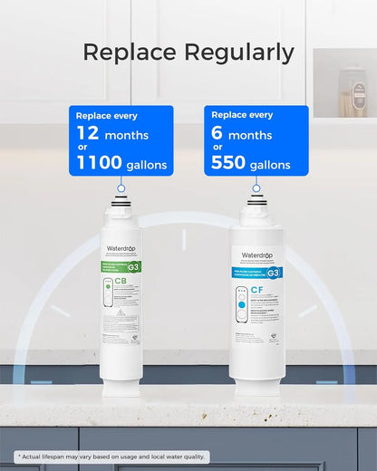 Waterdrop G3-2CFCB Filter, Replacement for Waterdrop G3-W & G3P600 & G3P800 Reverse Osmosis System