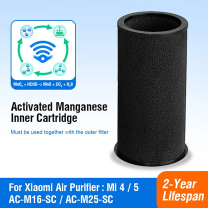 2-Year Lifespan Formaldehyde Removal Replacement Inner Filter For Xiaomi Filter Inner Activated Manganese Cartridge