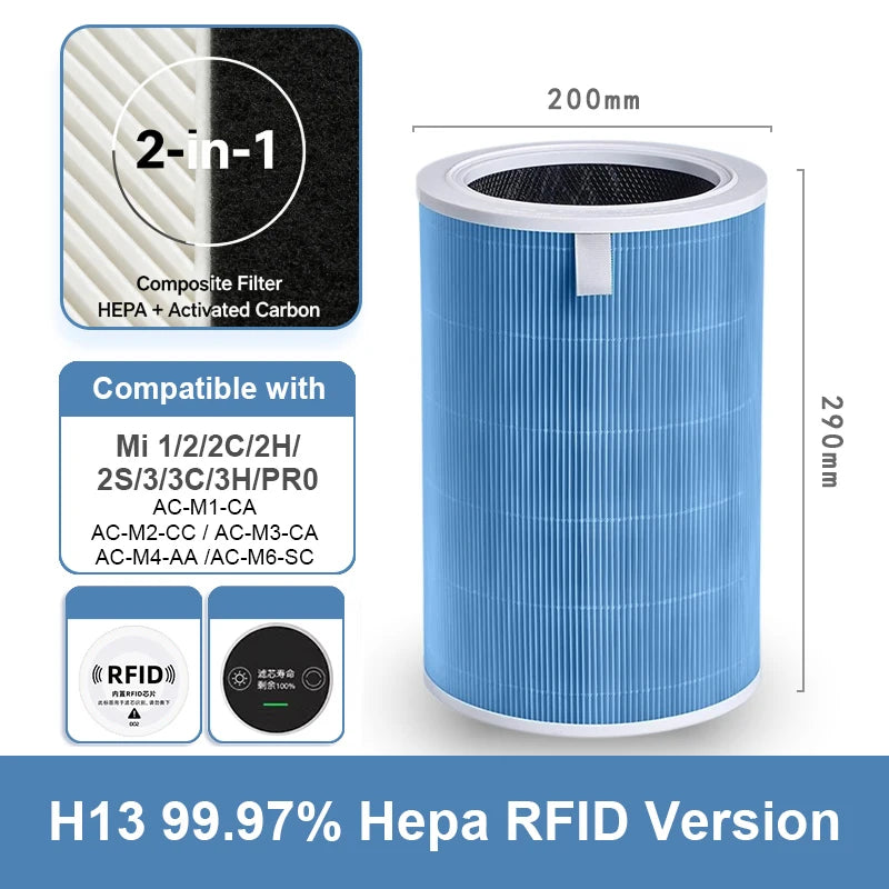 Compatible with Xiaomi Filter M8R-FLH Activated Carbon Filter for Xiaomi Air Purifier 2S/2C/2H/3C/3H/Pro Xiaomi Air Purifier 2S Filter