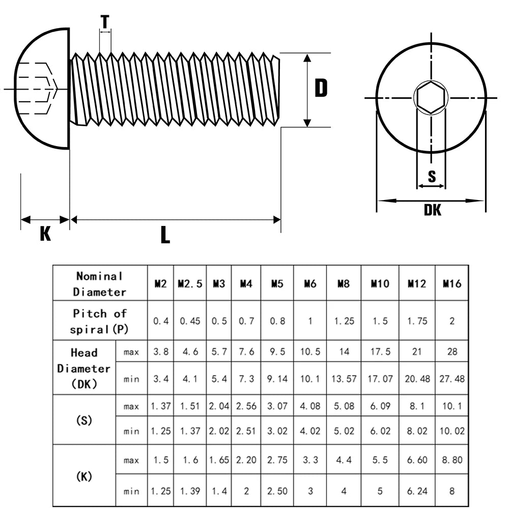 15-100PCS Carbon Steel Hexagon Socket Screws Countersunk /Round / Cup Head Black Hex Socket Machine Bolt Screw M2 M2.5 M3 M4