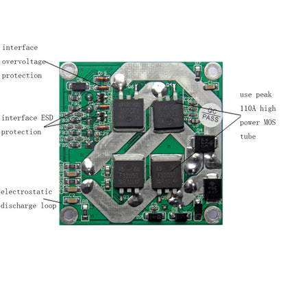 DC Motor Drive Board 12V 24V 36V 360W Motor Speed Controller Forward Reverse for Arduino Smart Car Rotation Motor Controller