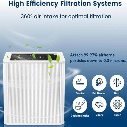 Filters for Blueair Blue Pure 211+ Series Air Purifiers, Household Foldable Particulate and Activated Carbon Filters