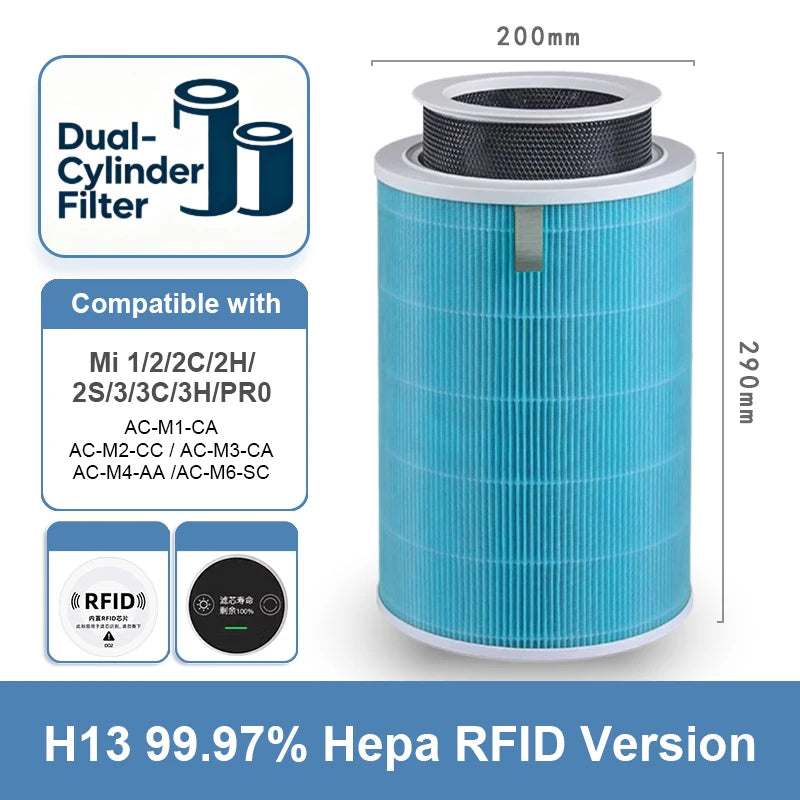 Compatible with Xiaomi Filter M8R-FLH Activated Carbon Filter for Xiaomi Air Purifier 2S/2C/2H/3C/3H/Pro Xiaomi Air Purifier 2S Filter