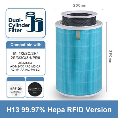Compatible with Xiaomi Filter M8R-FLH Activated Carbon Filter for Xiaomi Air Purifier 2S/2C/2H/3C/3H/Pro Xiaomi Air Purifier 2S Filter