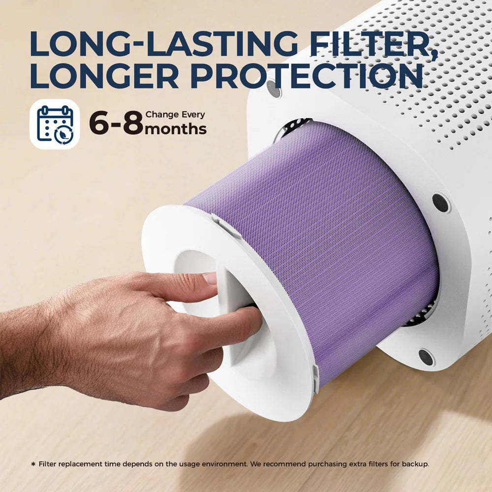 H13 True Hepa Filter for Air Purifier AP-T1 AP-T2