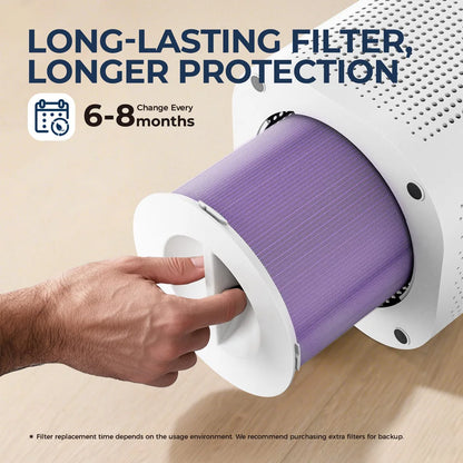 H13 True Hepa Filter for Air Purifier AP-T1 AP-T2