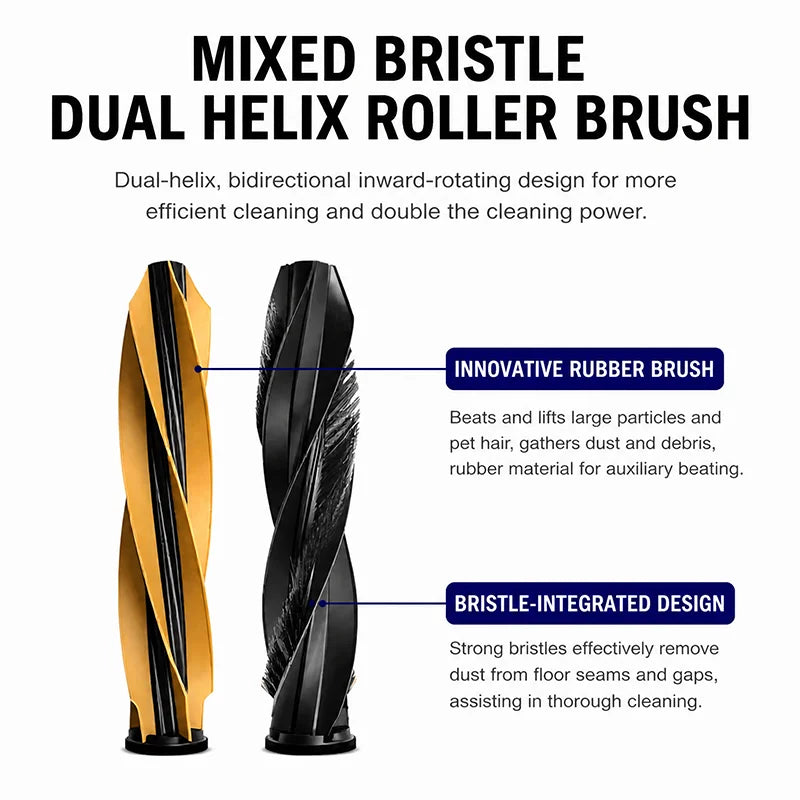 Dreame Matrix10 Pro / Matrix10 Ultra Robot Vacuum Cleaner Replacement Accessories Main Side Brush Filter Mop Cloth Dust Bag