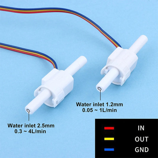 Water Flow Meter G1/4 DN8 Fluid Counter Sensor for Water Purifier Coffee Machine Filtration System Measuring Tool