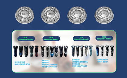 SH30 Replacement Shaver Heads — Philips Series 1000 / 2000 / 3000 Reference