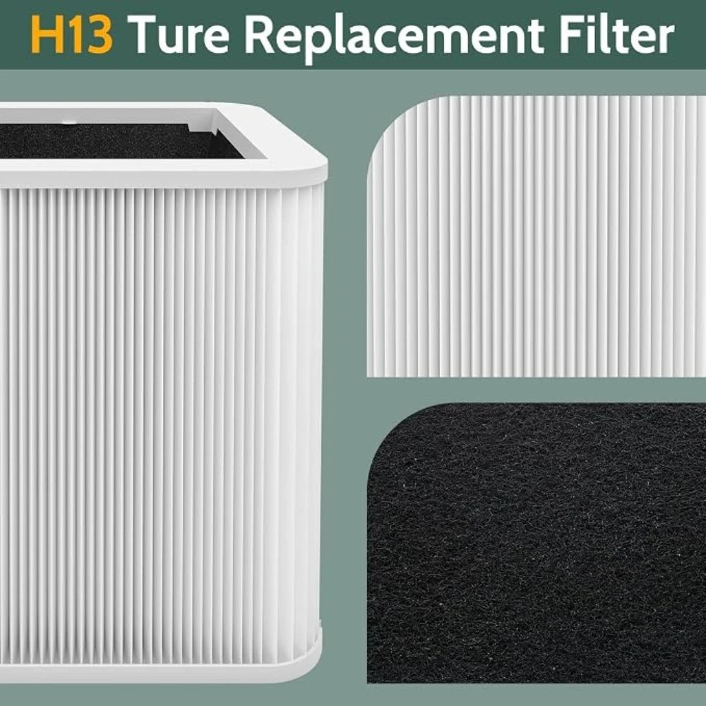 Filters for Blueair Blue Pure 211+ Series Air Purifiers, Household Foldable Particulate and Activated Carbon Filters