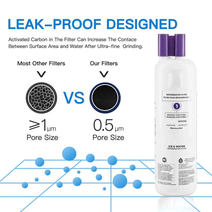 Replacement Refrigerator Water Filter Compatible with Whirlpool EDR1RXD1 / W10295370A / 9081 / P8RFWB2L / P4RFWB