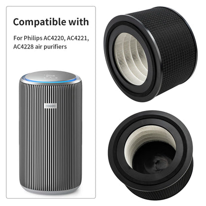 FY4200/30 Air Filter Compatible with Philips 4200 Series AC4220/AC4221/AC4228 Air Purifier， Filter Filtering Spare