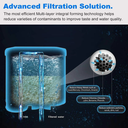 CA6903 AquaClean Water Filter Compatible with Philips LatteGo 5500 EP5447/90 EP5546/70 EP5544/50 Coffee Machine, Saeco SM6580/10 SM8889/00
