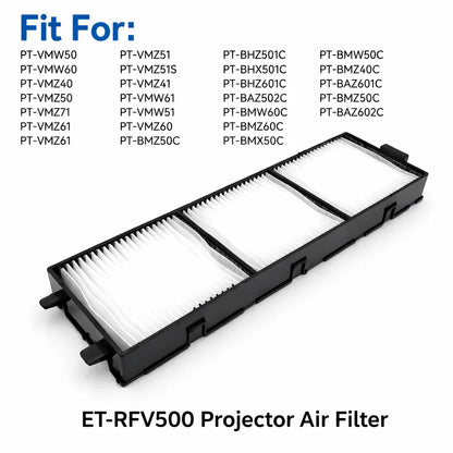 Replacement Projector Air Filter — ET-RFV500 / PT-VMW61 / VMW51 / VMZ60 / BMZ50C — Model Options