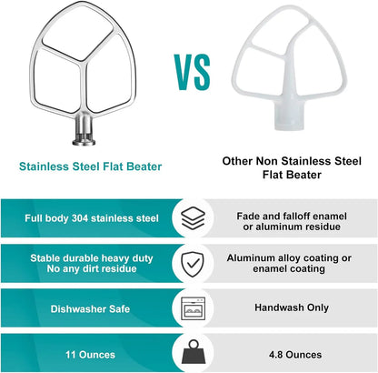 Flat Beater for KitchenAid 5-6 Quart Bowl-Lift Stand Mixer, Airkitrep Polished Stainless Steel Paddle Attachment Replacement