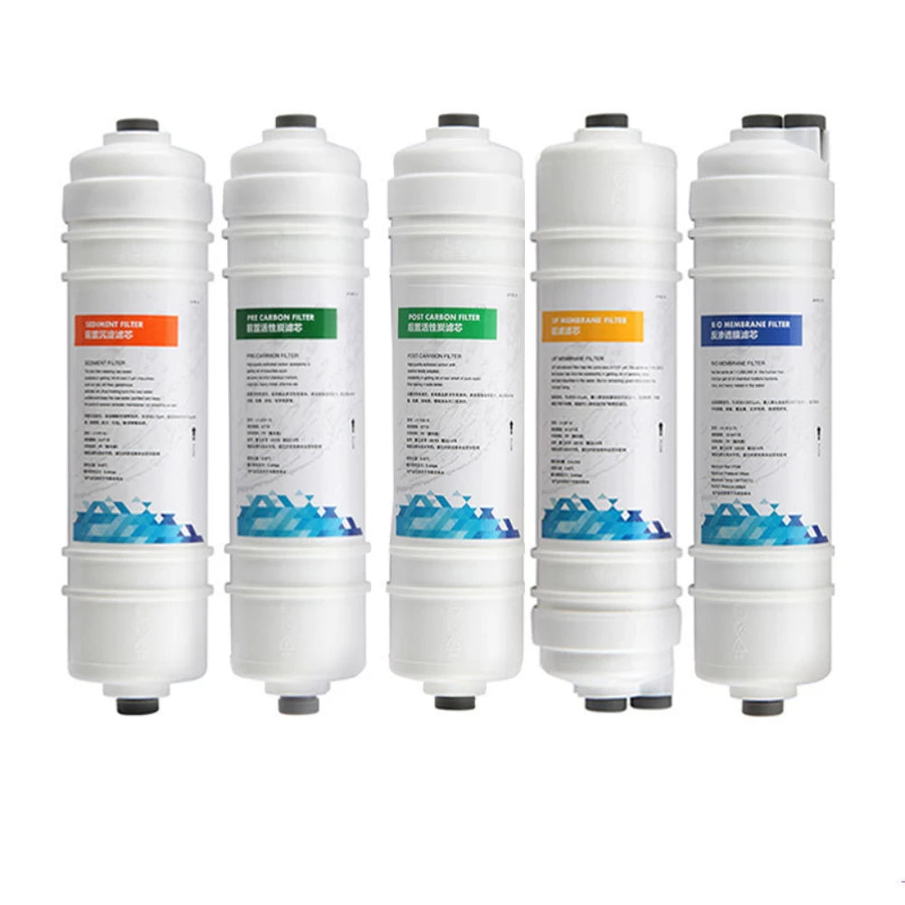 Replacement Water Filter Cartridge — T33 Reference
