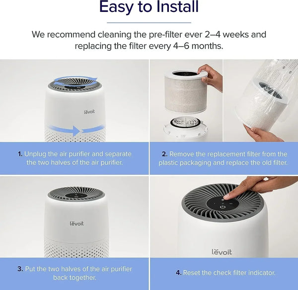Compatible with LEVOIT Core Mini Air Purifier Replacement Filter - Three in One High-Efficiency Activated Carbon