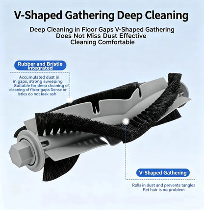 Compatible with (ECOVACS DEBOT Y1 PRO, DEEBOOT NEO 2.0, YEEDI Y1 PRO) Vacuum Parts Main Roller Side Brush Filter Mop Cloth Accessories
