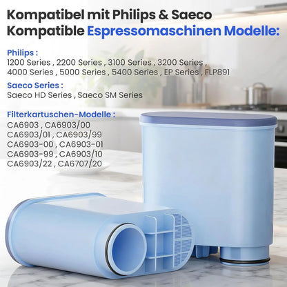 Water Filter Compatible with Philips AquaClean CA6903/10 CA6903/22 Filter Cartridge Compatible with Saeco Philips Latte GoCoffee Machine