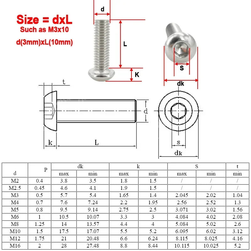 M2 M3 M4 M5 M6 304 Stainless Steel Allen Screw Nut Washer Kit Hex Socket Bolts Gaskets Set Hexagonal Machine Screws Assortment