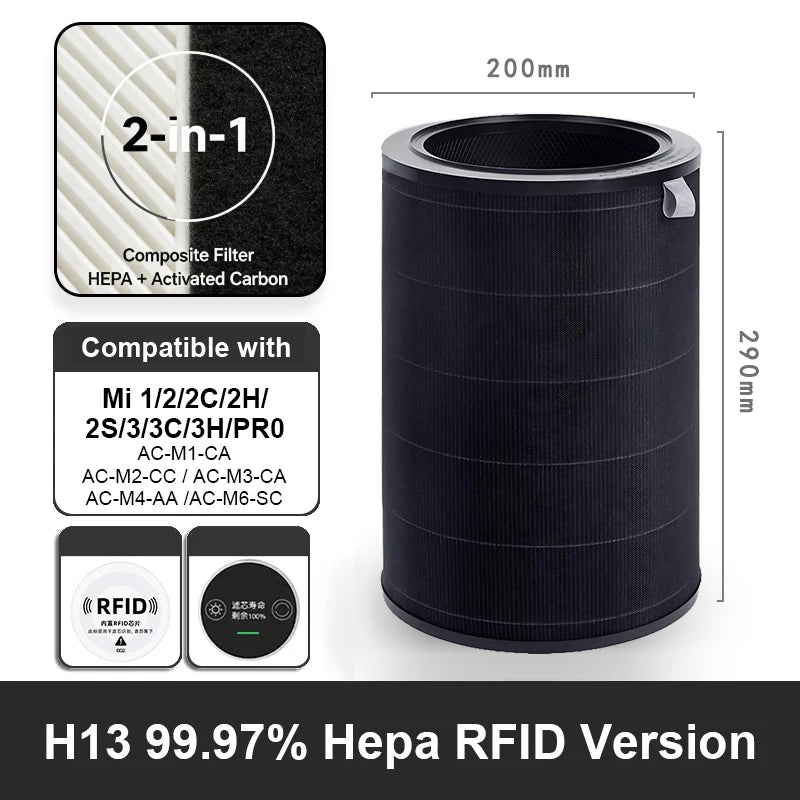 Compatible with Xiaomi Filter M8R-FLH Activated Carbon Filter for Xiaomi Air Purifier 2S/2C/2H/3C/3H/Pro Xiaomi Air Purifier 2S Filter