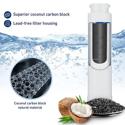 Replacement Refrigerator Water Filter — EPTWFU01 / EWF02 / 4562222 Reference