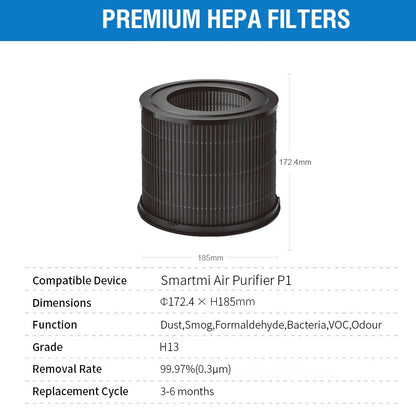 For Smartmi P1 Filter ZMFL-P1-C Replacement Filter for Smartmi Air Purifier P1 ZMKQJHQP11 / ZMKQJHQP12