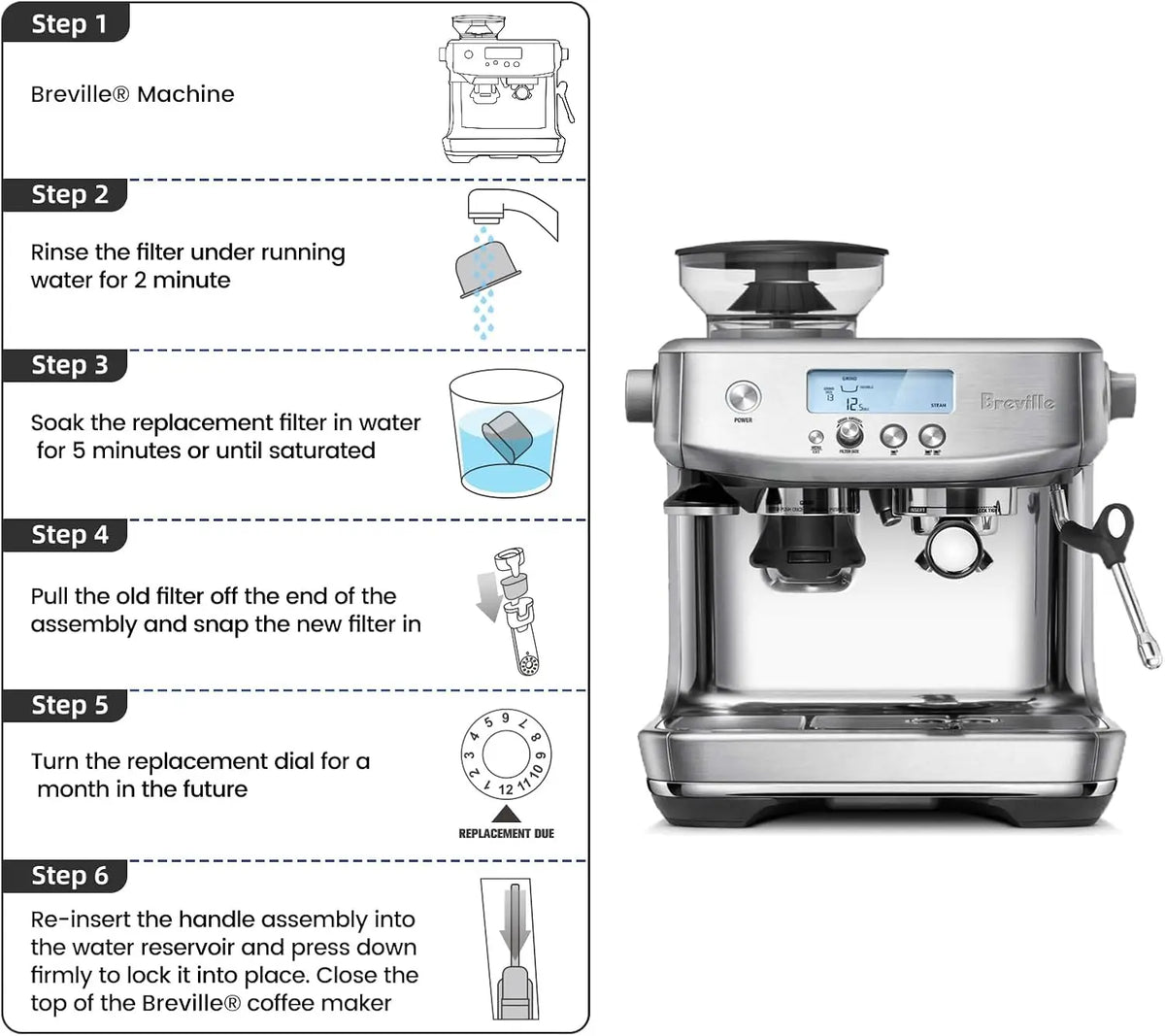 Charcoal Water Filters Compatible with Breville BWF100 — 6 / 12 / 18 Pack