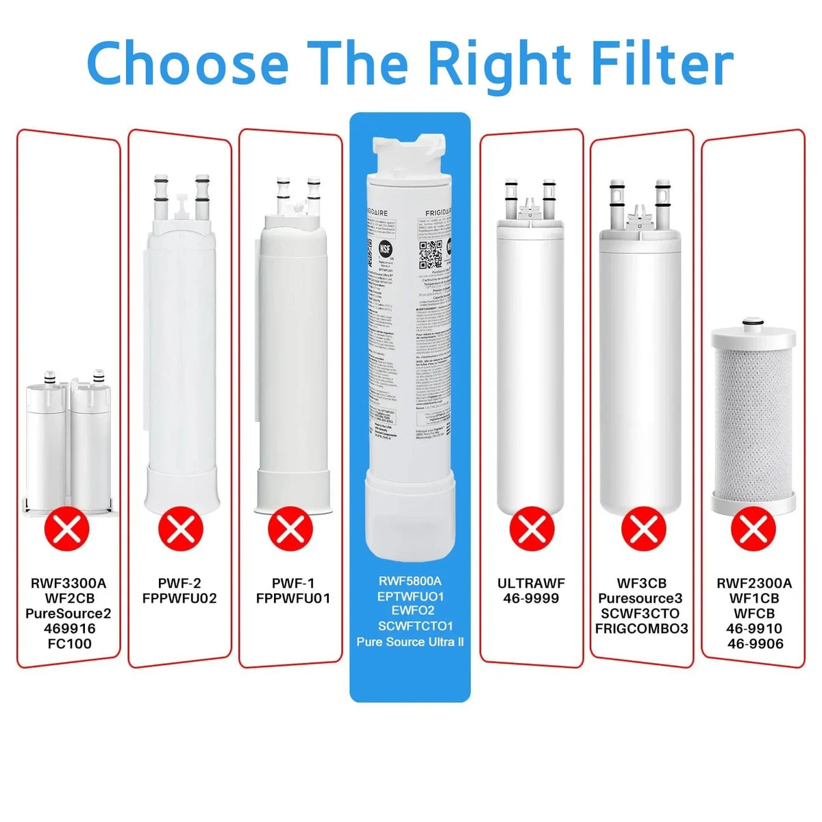 Replacement Refrigerator Water Filter — EPTWFU01 / EWF02 / 4562222 Reference