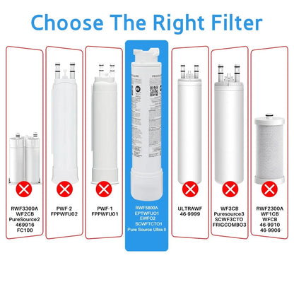 Replacement Refrigerator Water Filter — EPTWFU01 / EWF02 / 4562222 Reference