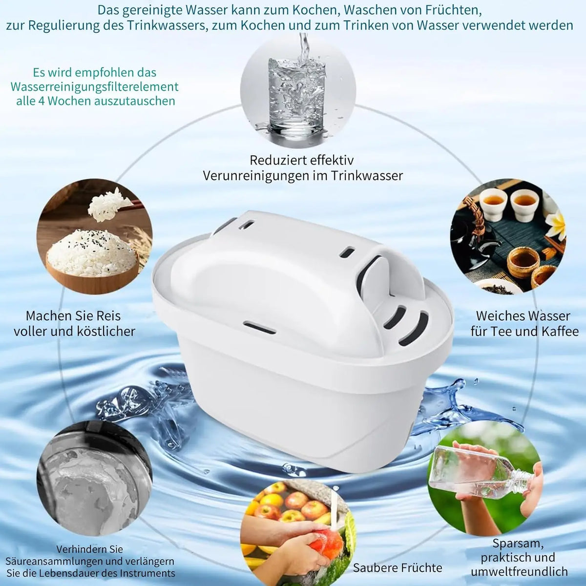 2/4/6pcs Water Filter Cartridges, Compatible with Brita Maxtra+ Plus, Maxtra Pro All-in-1 Water Filter, Brita Mavea Maxtra+