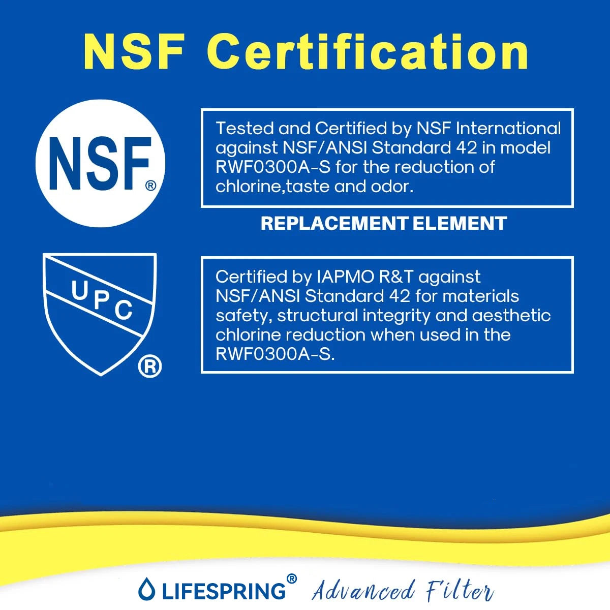 Inline Refrigerator Water Filter Compatible with Samsung / Whirlpool / GE 4378411RB / HAFEX / DA29-10105J / IC-100A