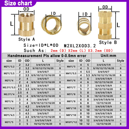 Brass Knurled Insert Nut Injection Molding M1 M1.2 M1.4 M1.6 M2 M2.5 M3 M4 M5 M6 M8 M10 Brass Thread Inserts Nuts 5-100pcs
