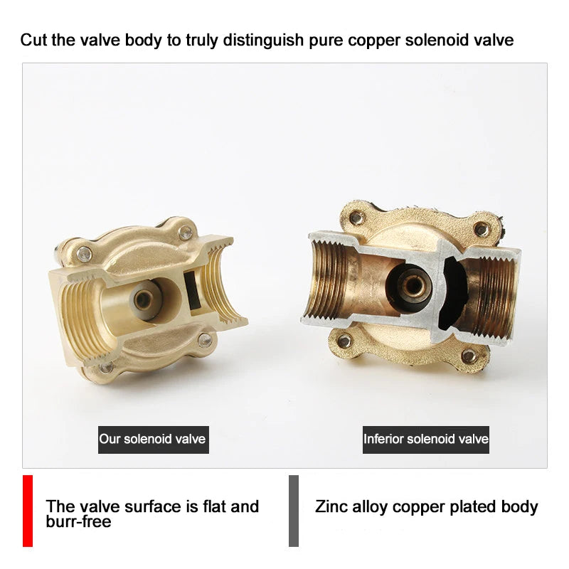 1/2" 3/4" 1" 2" inch Normally Closed Brass Solenoid Valve 220VAC 110VAC 24VDC 12VDC 24VAC Direct Acting For Water Gas Oil