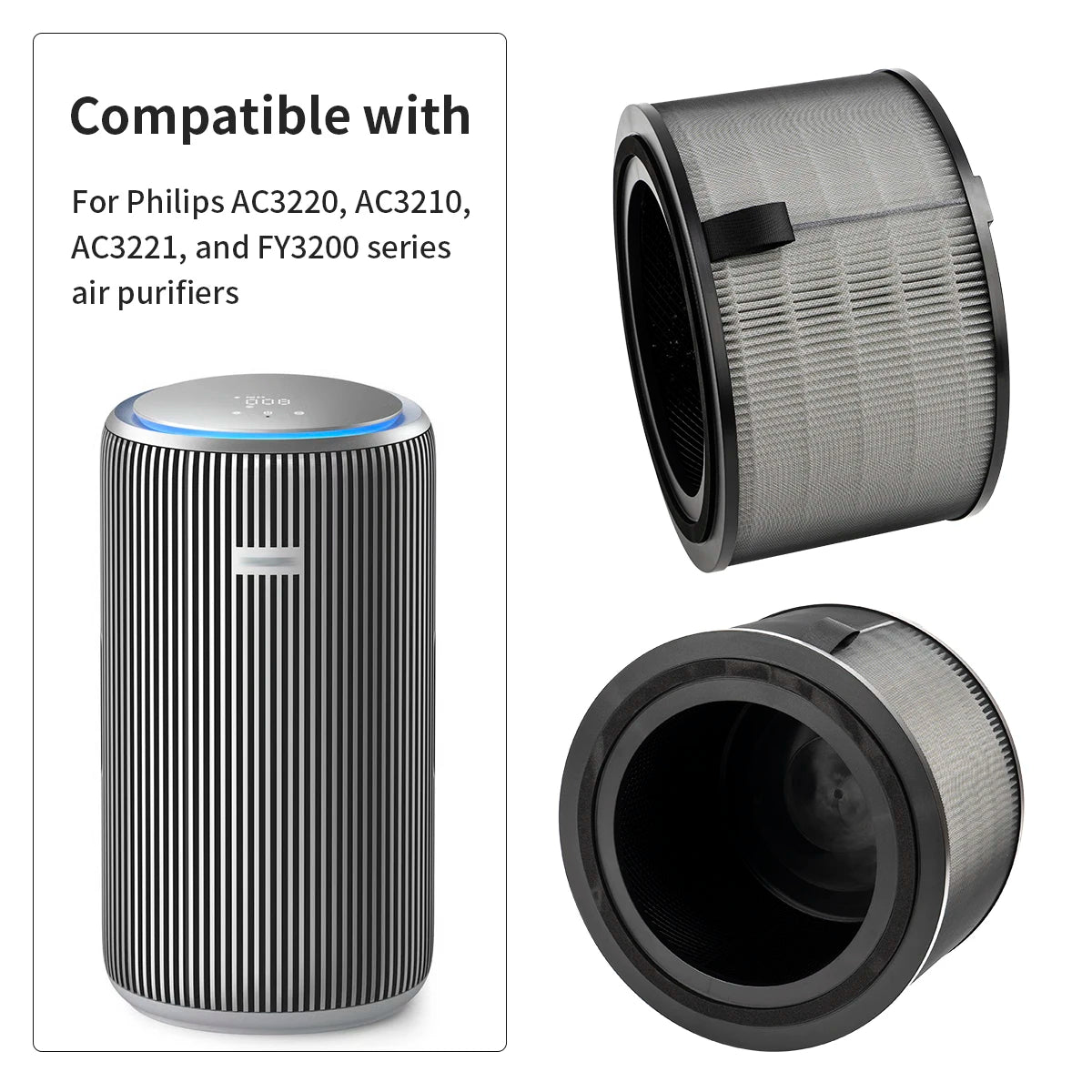 Used for FY3200/30 Compatible with Philips AC3220 AC3210 AC3221 Air Filter FY3200 Series Air Purifier, Activated Carbon Replacement Filter