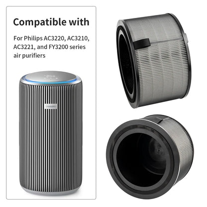 Used for FY3200/30 Compatible with Philips AC3220 AC3210 AC3221 Air Filter FY3200 Series Air Purifier, Activated Carbon Replacement Filter