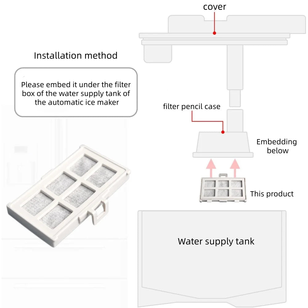Replacement Refrigerator Water Filter Compatible with Hitachi RJK-30 / R-HX54R / RJK-30-100